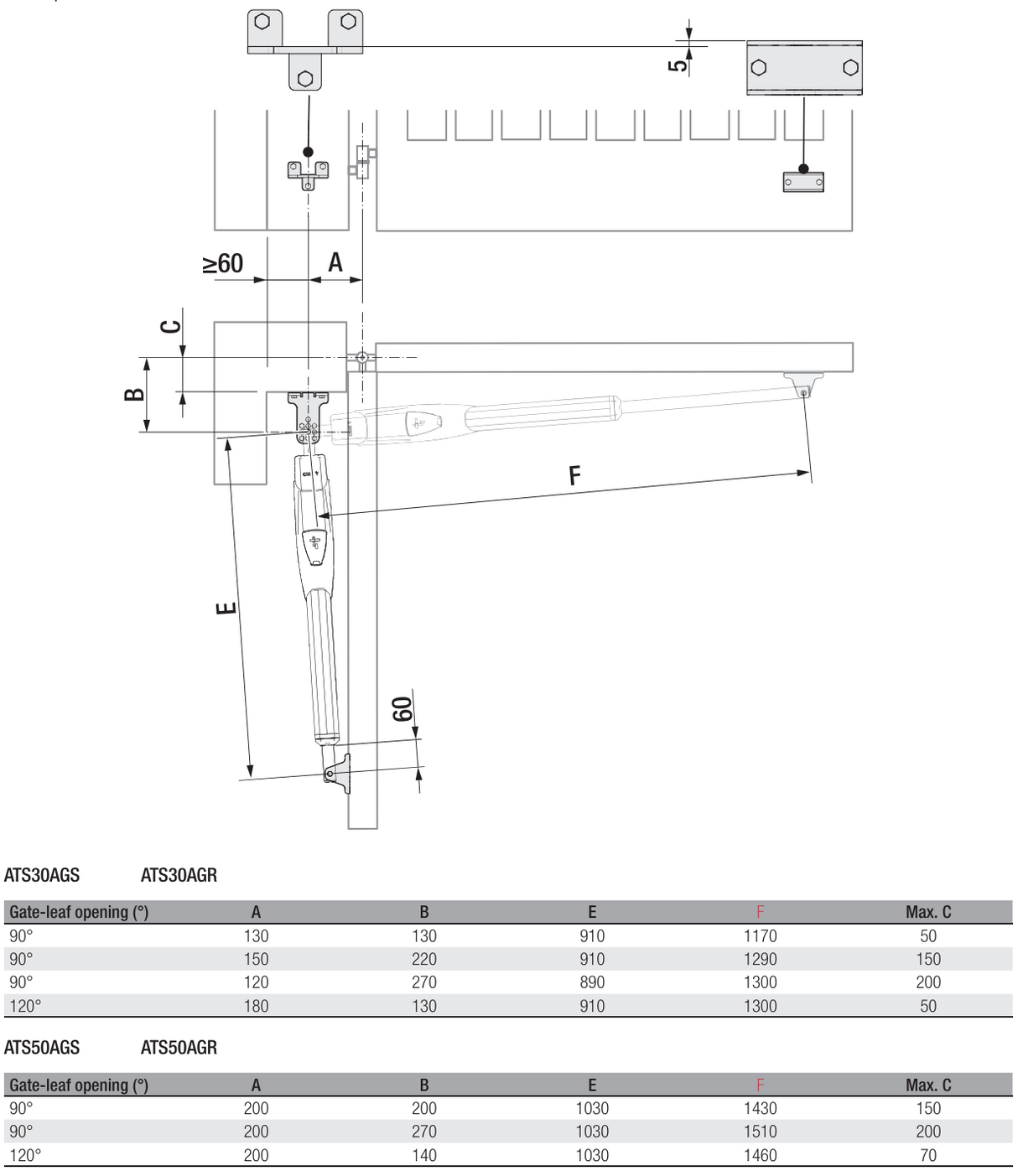 Came drive for single-leaf gate, set with photocells