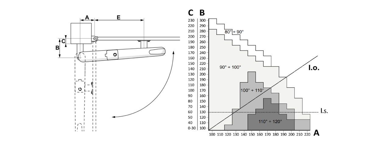 Key drive for double-leaf gate, set with photocells