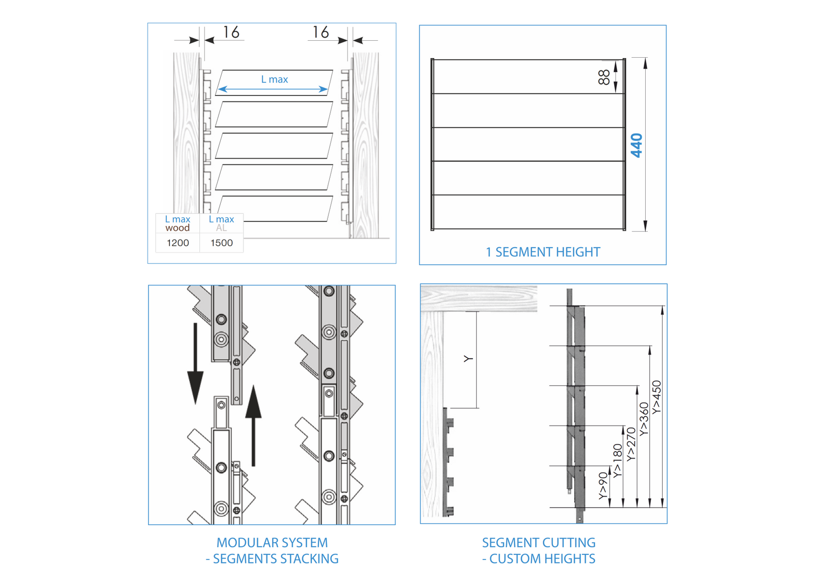 Pohyblivý plastový systém - žalúziový - pár (ľavý + pravý)