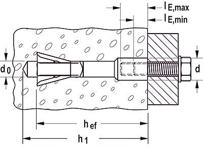Aircrete anchor - zinc plated, M10mm