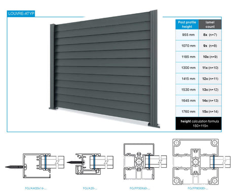 Adapter for aluminum fence blind 8x120