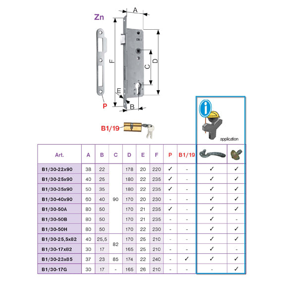 Cylinder lock for JP profile 60x40mm