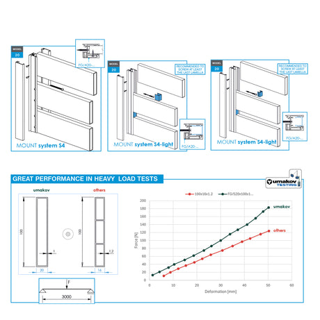 Aluminum fence infill 20x80-2000mm