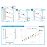 Aluminum fence infill 20x100x1,1-6000mm
