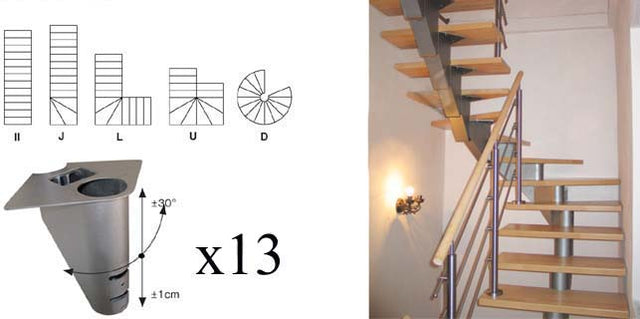 Staircase SEGMENT NS270 set Vmax 2500mm Vmin 2260m