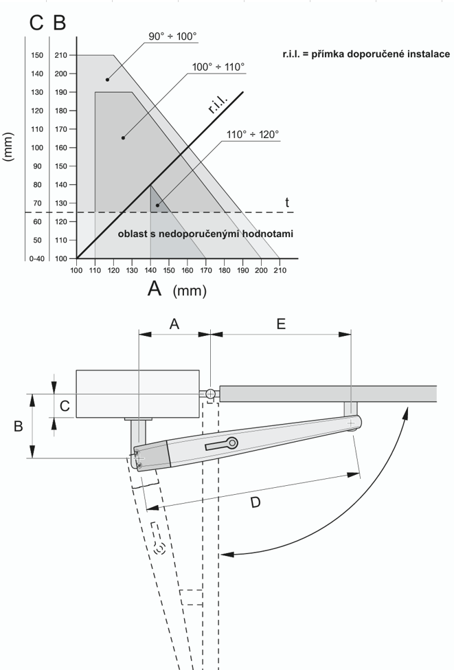 Nice drive for a single-leaf gate, set with photocells