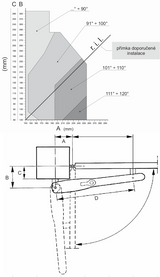 Nice drive for a double-leaf gate, set with photocells