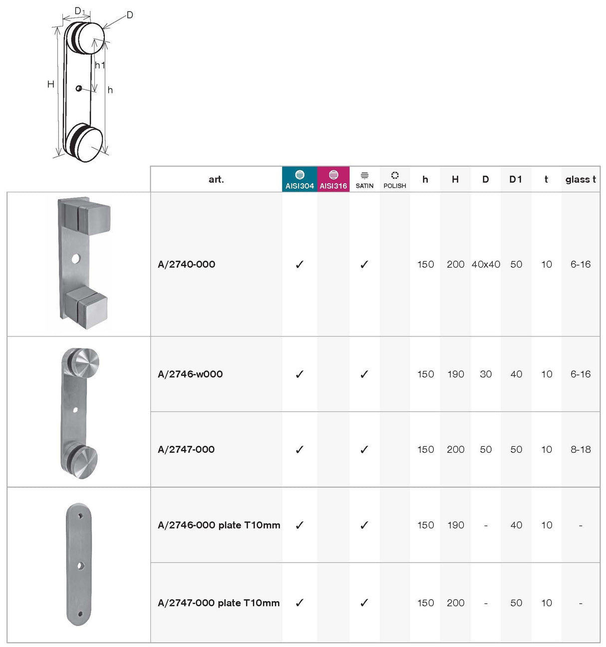 Side anchoring - glass