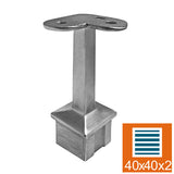 Handrail bracket for corners