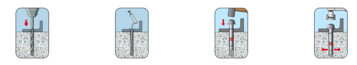 Anchor for medium heavy loads with countersunk head M8