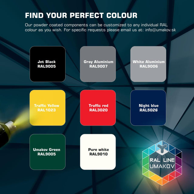 Powder coating of components